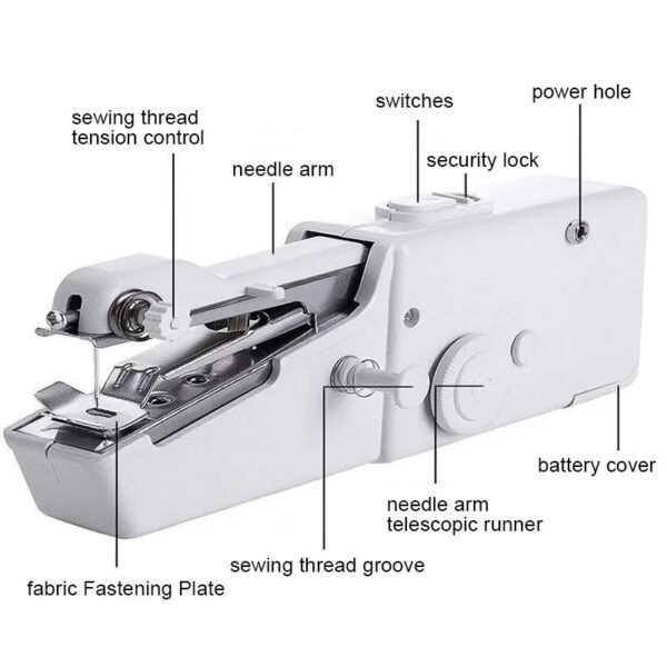 portable handheld sewing machine mini DIY sewing tool for quick repairs and crafts