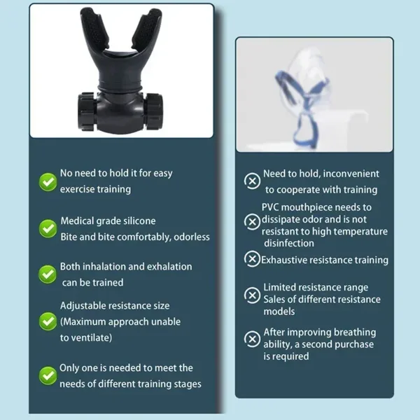 Portable breathing exercise trainer for lung capacity and rehabilitation